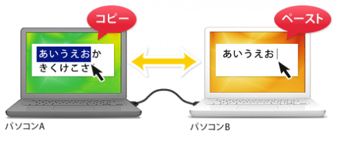 winとmacの移動