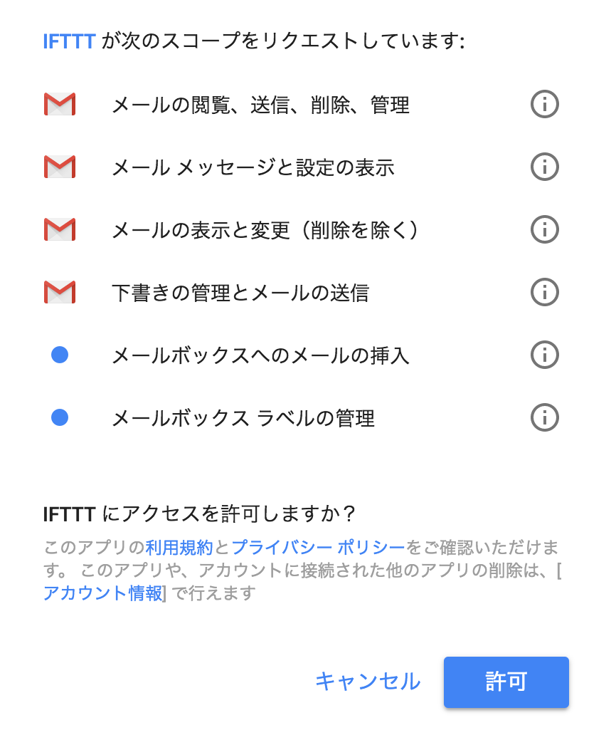 gmailの許可内容